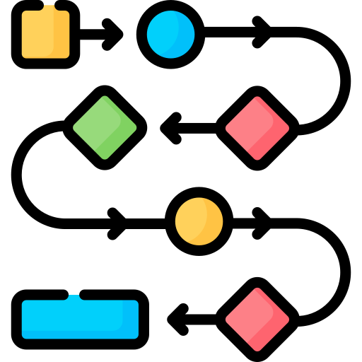 Fácil de configurar